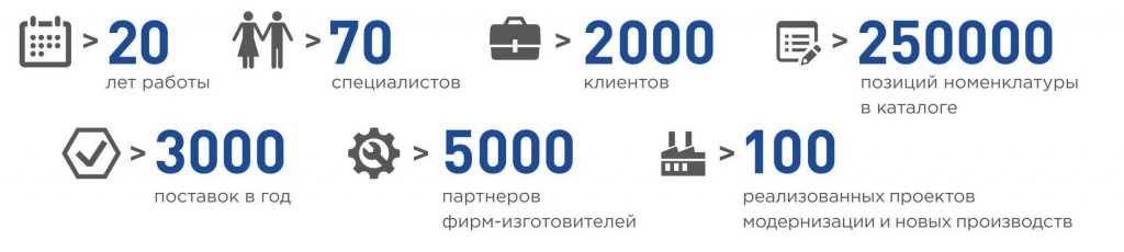 инфографика_ГК ПЕРМАНЕНТ.jpg